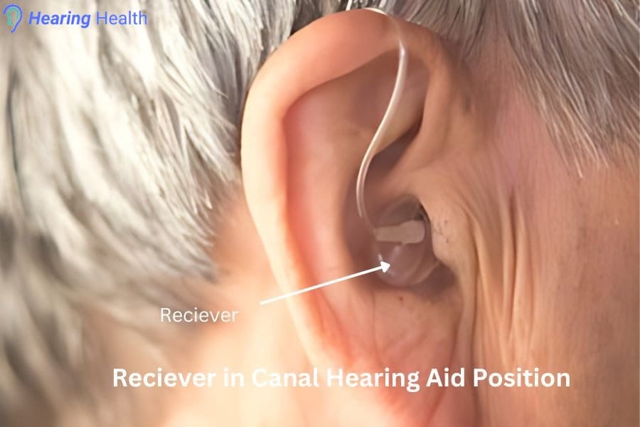 Receiver-in-Canal_Hearing_Aids_position
