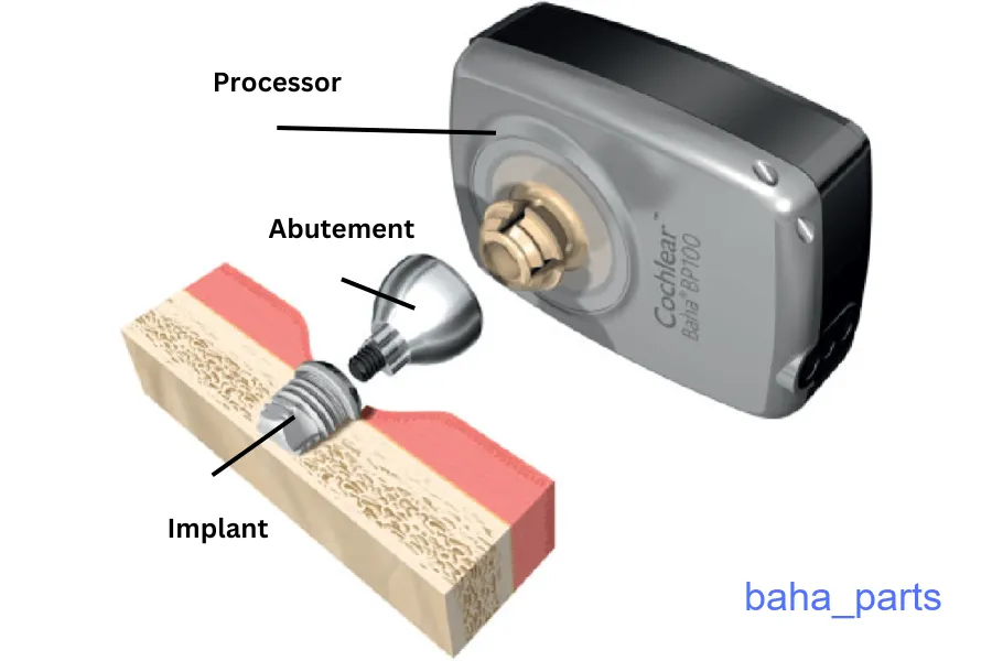 baha_parts